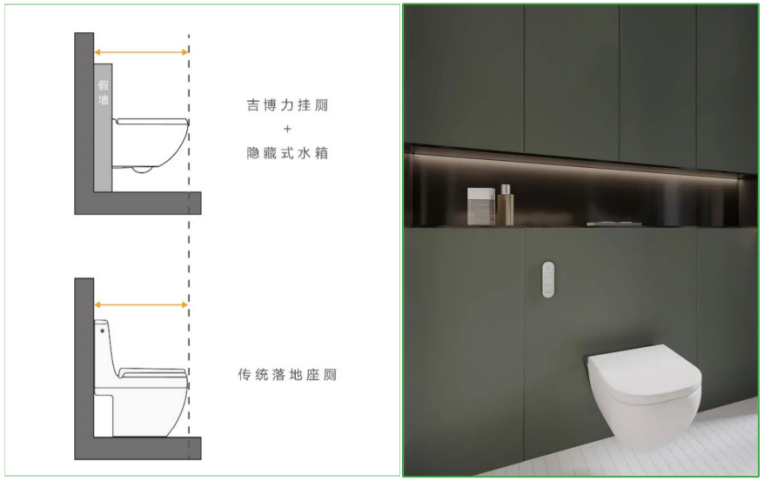 卫生间改造翻新